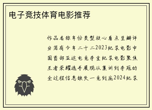 电子竞技体育电影推荐