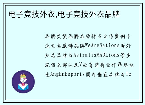 电子竞技外衣,电子竞技外衣品牌